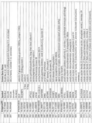 Figure imgf000093_0001