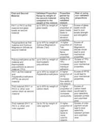 Figure imgf000015_0001