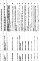 Figure imgf000119_0001