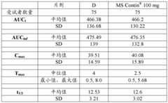 Figure BDA0002509313530002441