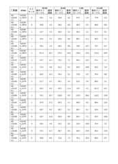 Figure 2023521094000251