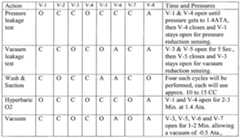 Figure imgf000010_0001