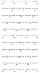 Figure 108117572-A0202-12-0274-206