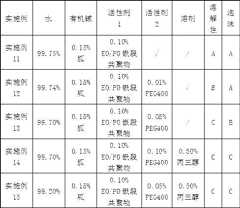 Figure DEST_PATH_IMAGE007