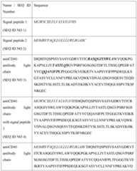 Figure imgf000067_0001