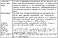 Figure imgf000020_0001