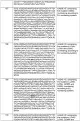 Figure imgf000117_0001