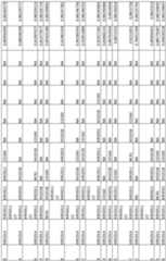 Figure imgf000197_0001