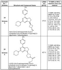 Figure imgf000126_0001