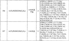 Figure 2005800266964100002005761