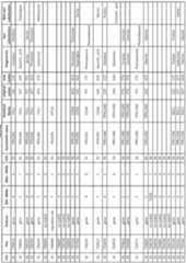 Figure imgf000463_0001