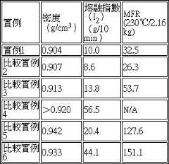 Figure 107130869-A0304-0002
