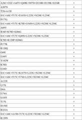 Figure BDA0003420430890001061