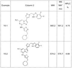 Figure imgf000092_0002