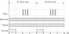 Figure R1020180076113
