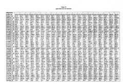 Figure imgf000248_0001