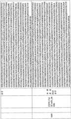 Figure BPA0000256061330003661