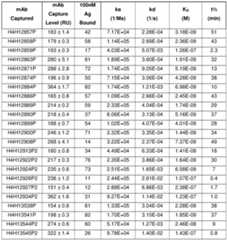 Figure imgf000086_0001