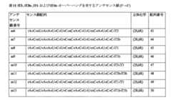 Figure 0007417529000090