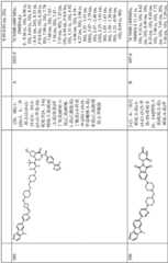 Figure GDA0003638934920008251