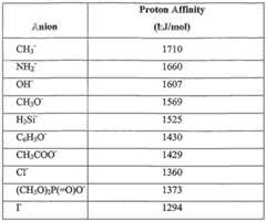 Figure imgf000025_0001