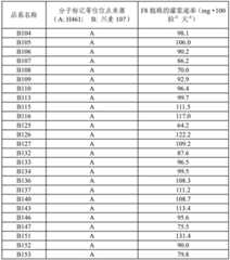 Figure BDA0002468408710000121