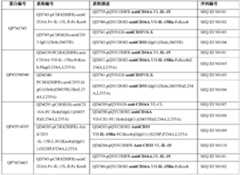 Figure PCTCN2022109039-appb-000010