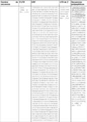 Figure imgf000141_0001