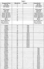 Figure imgf000008_0001