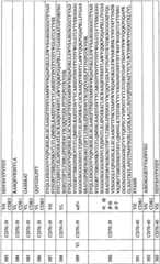 Figure BPA0000256061330001921