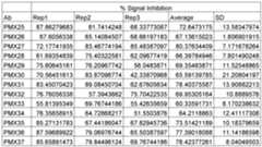 Figure imgf000194_0002
