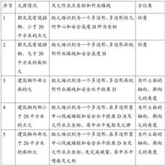 Figure BDA0003553350480000071