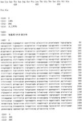 Figure IPA00001287513800041