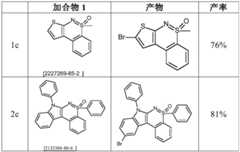 Figure BDA0003564888630000831