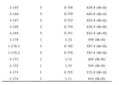 Figure 106103216-A0202-12-0216-355