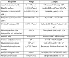 Figure imgf000046_0001