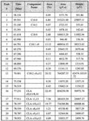 Figure imgf000038_0001