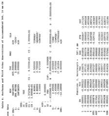 Figure imgf000051_0001