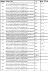 Figure BDA0002574919900000871