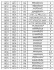 Figure imgf000494_0001