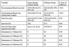 Figure imgf000040_0002