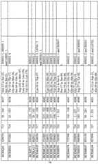 Figure imgf000076_0001