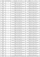 Figure imgf000063_0001