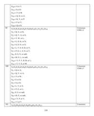 Figure imgf000160_0001