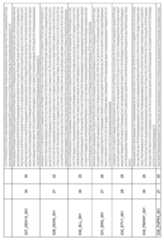 Figure imgf000206_0001