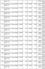 Figure imgf000152_0001