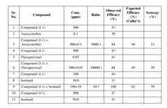 Figure imgf000100_0001