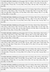 Figure imgf000147_0001