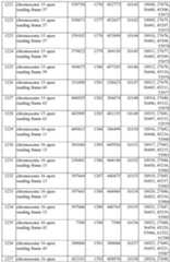 Figure imgf000179_0001