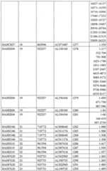 Figure imgf000084_0001